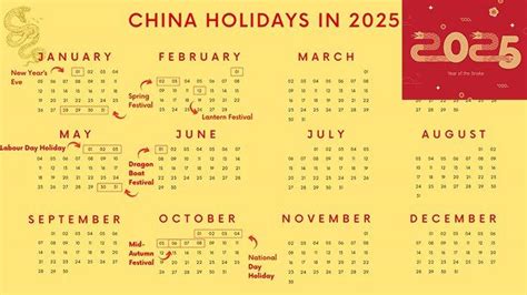 Data China 2024 Terlengkap .